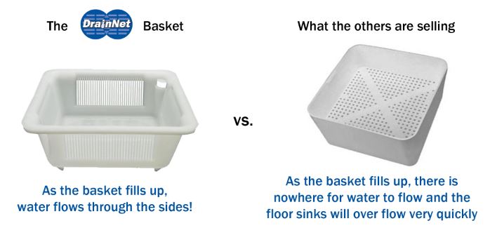 basket-comparison.jpg