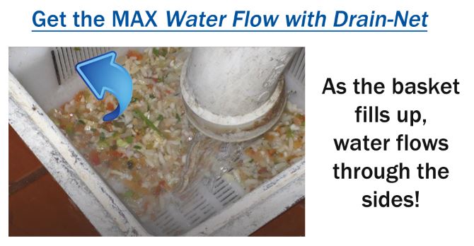 get-the-max-water-flow.jpg