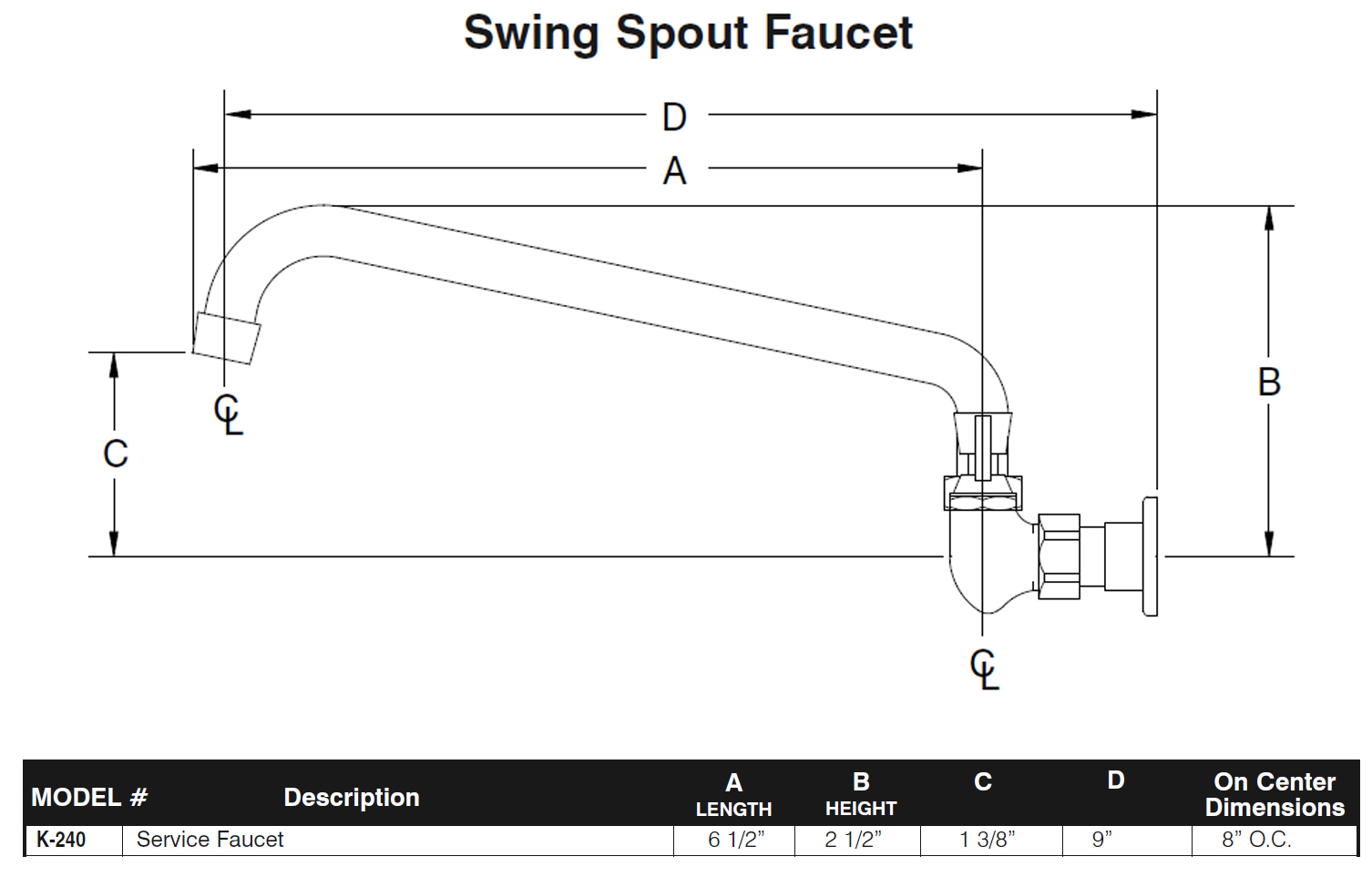 Service Faucet, 8" OC, 61/2" spout Technologies